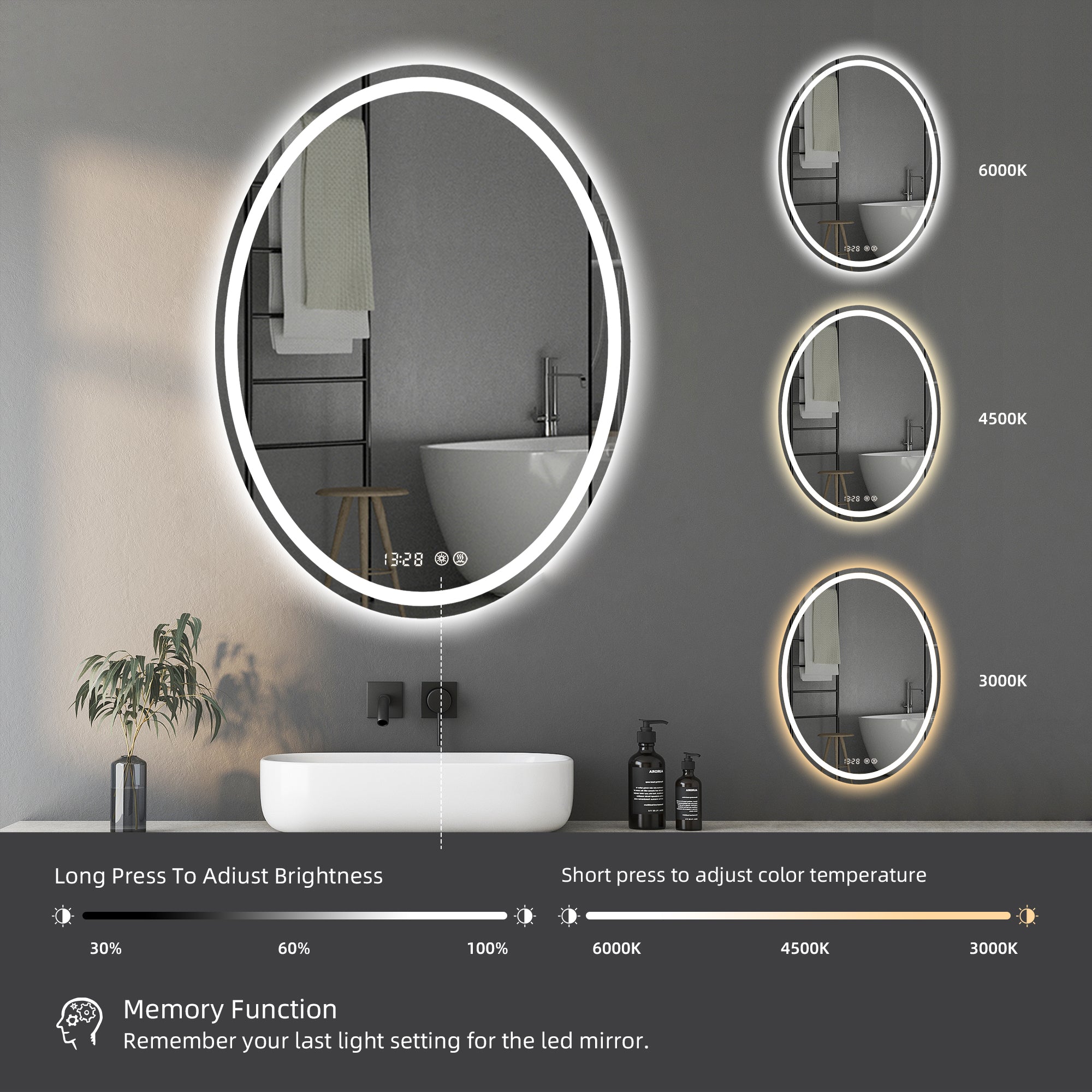 Round LED Bathroom Mirror with Lights